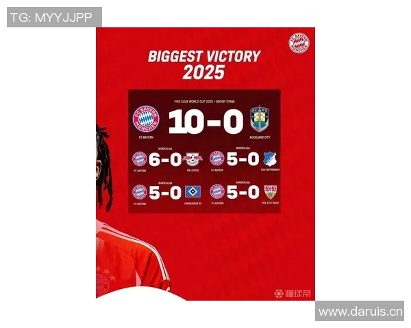 最新战报：拜仁全场高光瞬间集锦